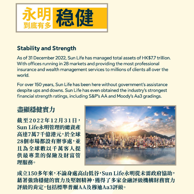 香港永明保险规模