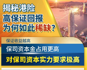 香港永明保险保证回报的可贵